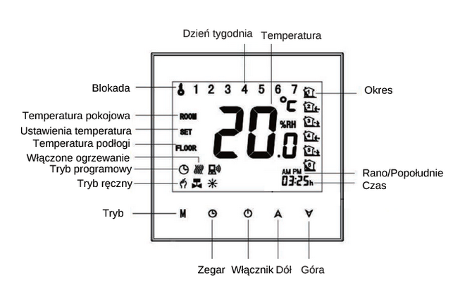 sterownik-kotlaogrzewania-termostat-tuya-3-iShack