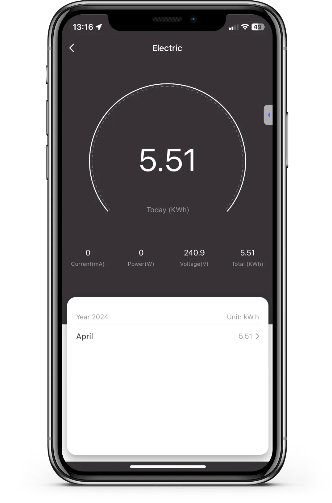 Inteligentne Gniazdko Podwójne z Pomiarami WiFi Moes WP-EU2 TUYA 8