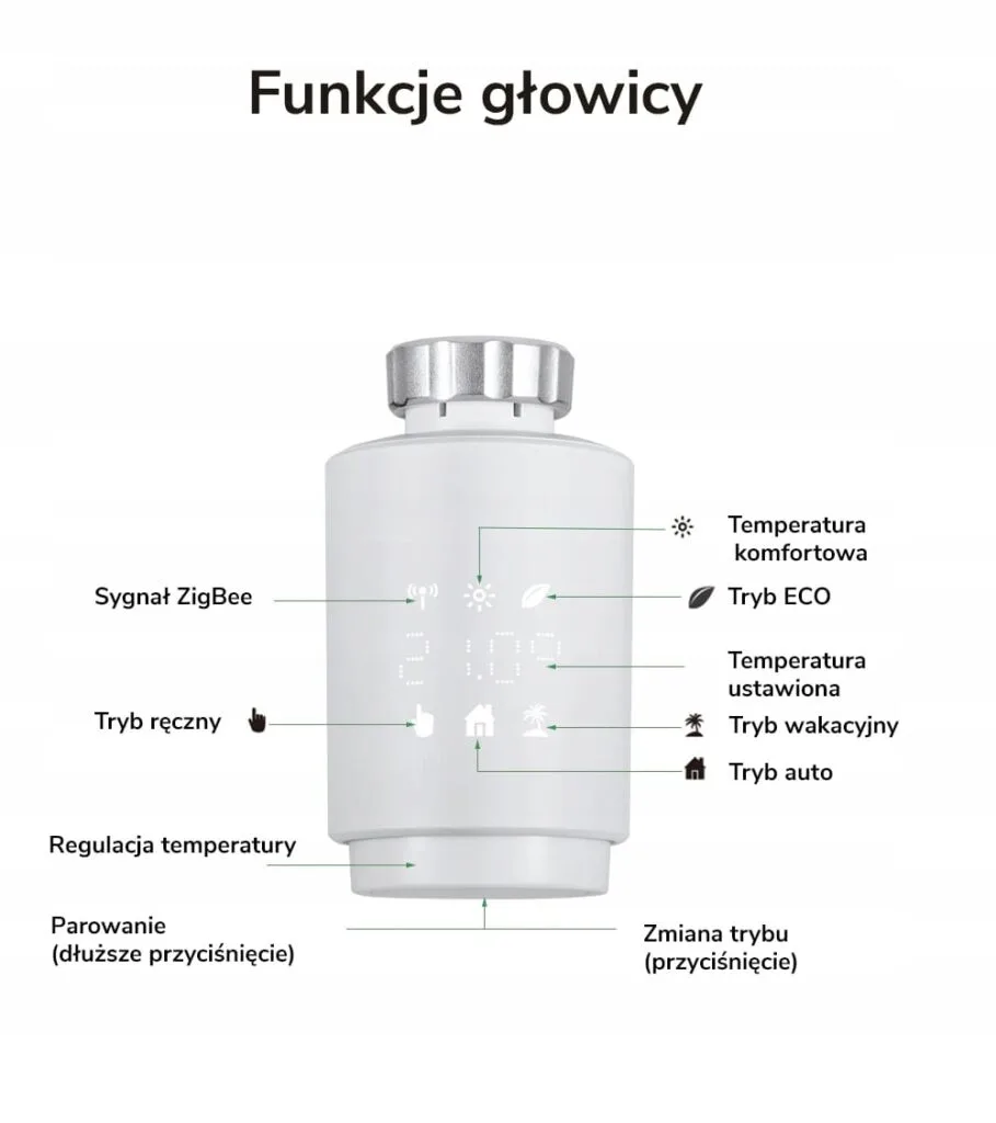 inteligentna-glowica-termostatyczna-moes-ztrv-zx-tv02-en-zigbee-tuya-4-iShack