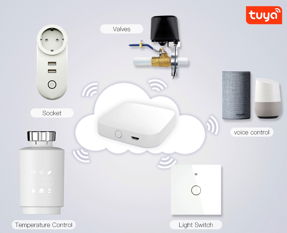 inteligentna-glowica-termostatyczna-moes-ztrv-zx-tv02-en-zigbee-tuya-8-iShack