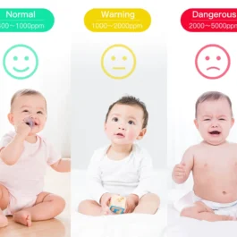 Miernik CO2 Czujnik temperatury i wilgotności MOES BSS-X-CO2-U-MS TUYA