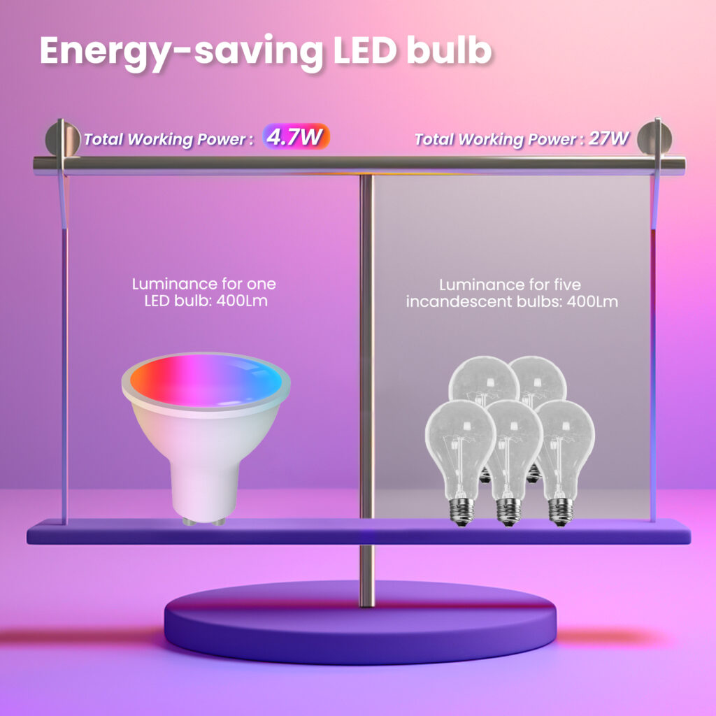 inteligentna-zarowka-5w-rgb-cw-gu10-matter-wi-fi-moes-mwb-td5-rcw-gu10-ms-9-iShack