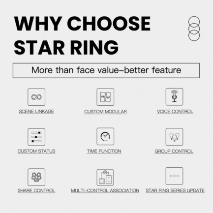 Przełącznik Star Ring Zigbee 1-Gang Biały Moes ZS-SR-EU1-WH-MS Tuya - obrazek 5