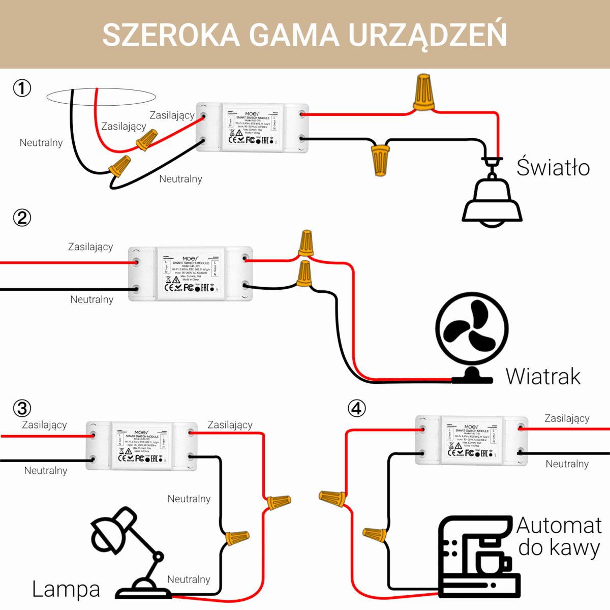 Inteligentny Przekaźnik Wi-Fi + RF Moes MS-101WR Tuya