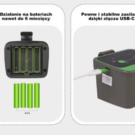 Sterownik nadawaniania pompka Wi-Fi Moes WWP-GDT102 Tuya
