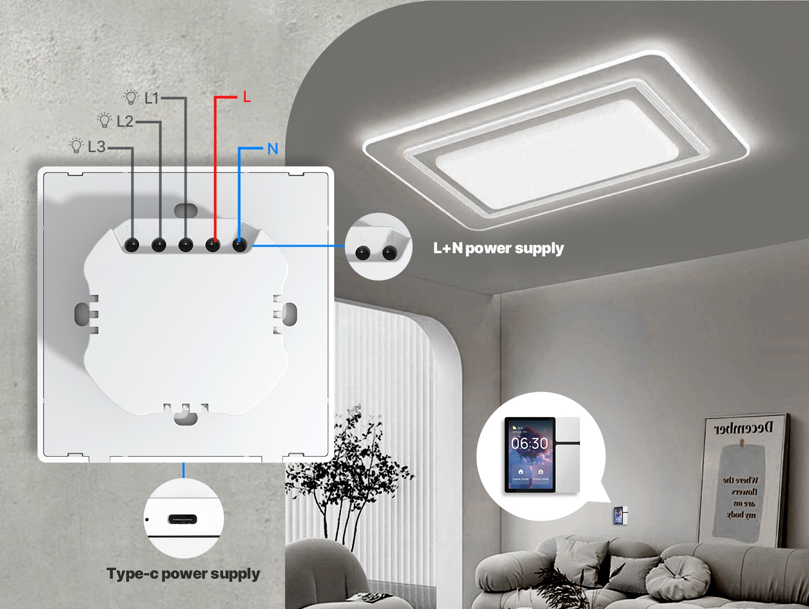 Panel funkcyjny dotykowy 3,5″l Moes TUYA CCP-S01-EU-WH-MS Tuya