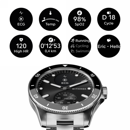 Withings Scanwatch Nova – zegarek z funkcją EKG, pomiarem pulsu, SPO2 i temperatury oraz mierzeniem aktywności fizycznej i snu (42mm, black)