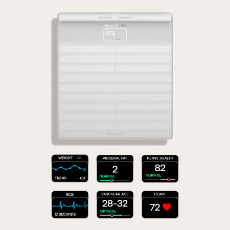 Withings Body Scan - waga z analizą składu masy ciała oraz pomiarem tętna. Wyrób medyczny (white) 1 Withings Body Scan - waga z analizą składu masy ciała oraz pomiarem tętna. Wyrób medyczny (white)