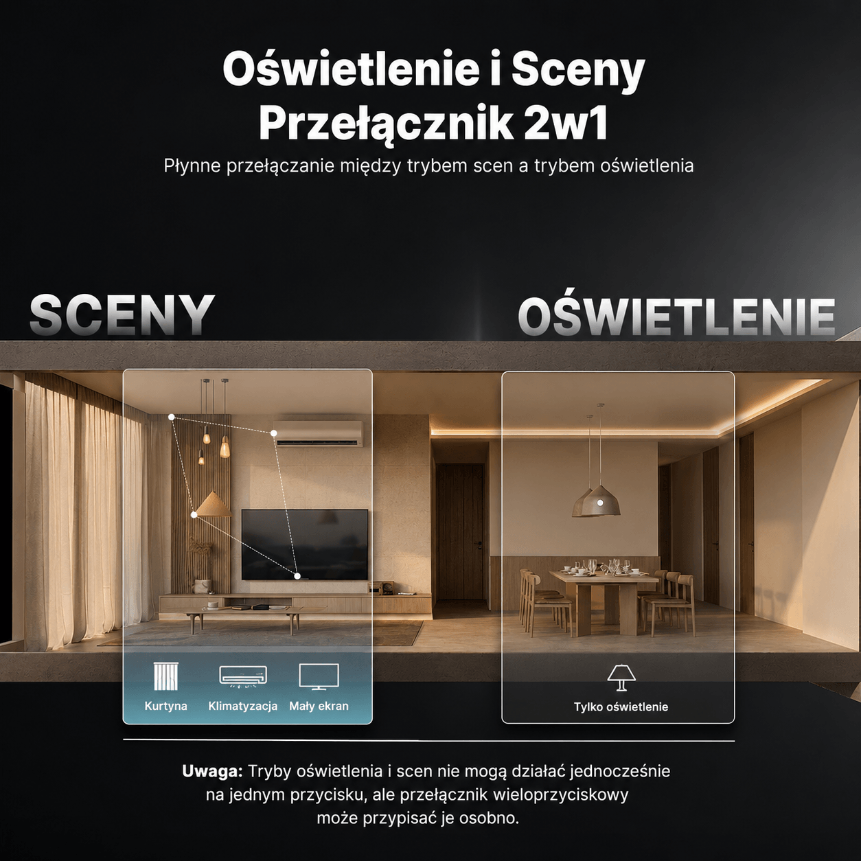 Dotykowy Włącznik Star Feather z podświetleniem 4-Kanałowy Biały Zigbee Moes ZS-SF-EU4-WH-MS Tuya 6 Dotykowy Włącznik Star Feather z podświetleniem 4-Kanałowy Biały Zigbee Moes ZS-SF-EU4-WH-MS Tuya