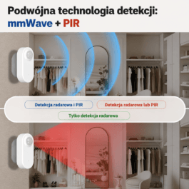 Czujnik obecności człowieka mmWave + PIR ZigBee z czujnikiem światła Moes ZSS-HP05-A-MS Tuya